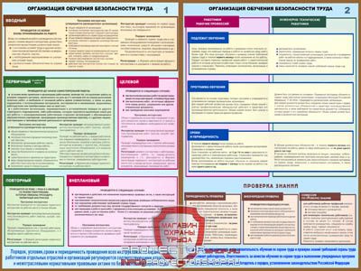 Плакаты по охране труда и технике безопасности купить в Истре